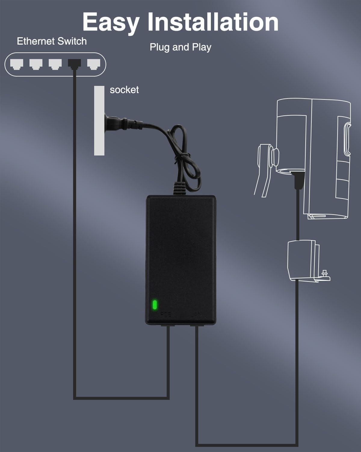 Gigabit PoE Injector Power Ada - Power Over Ethernet review and price