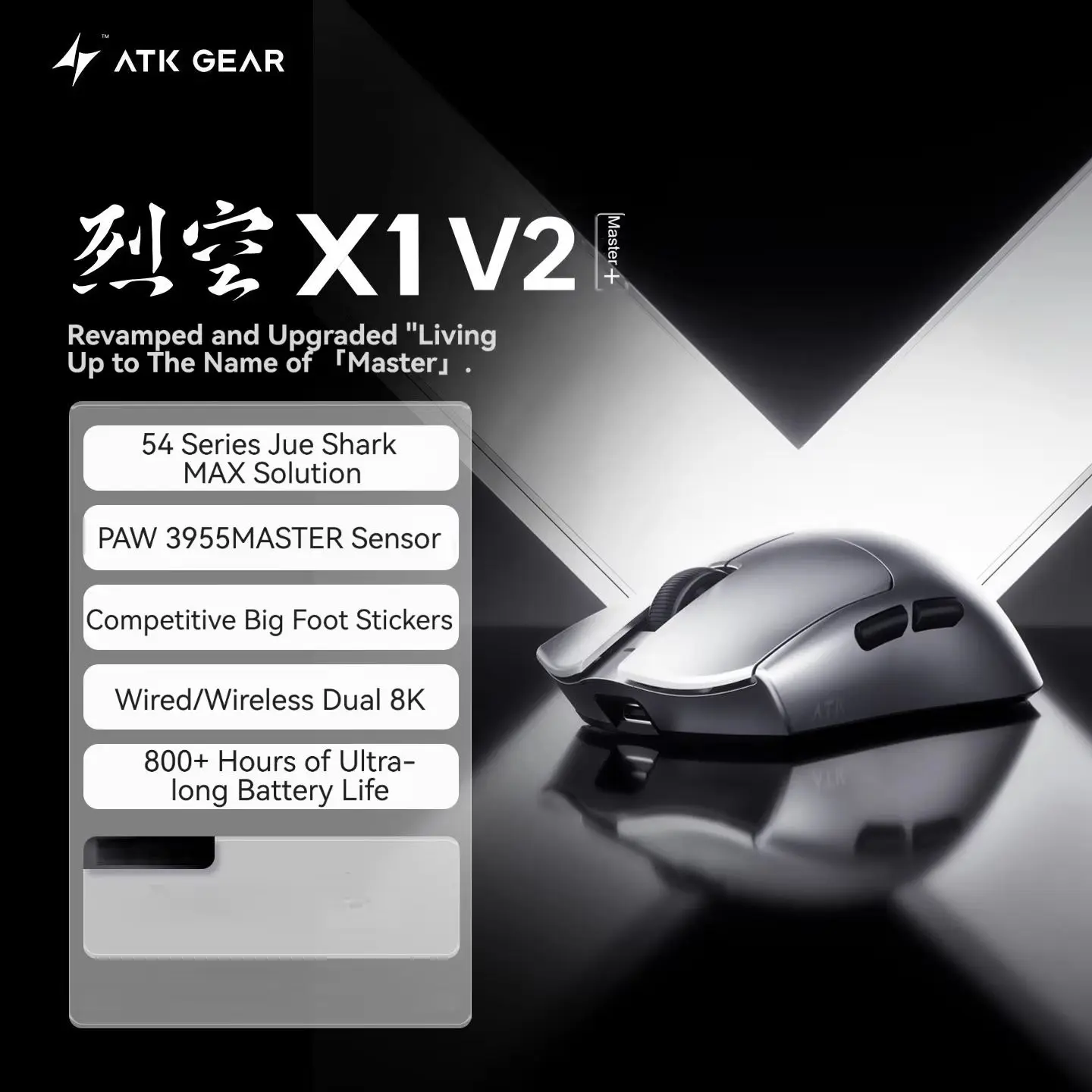 ATK Blazing Sky X1 V2 Ultimate - Office Technician review and price